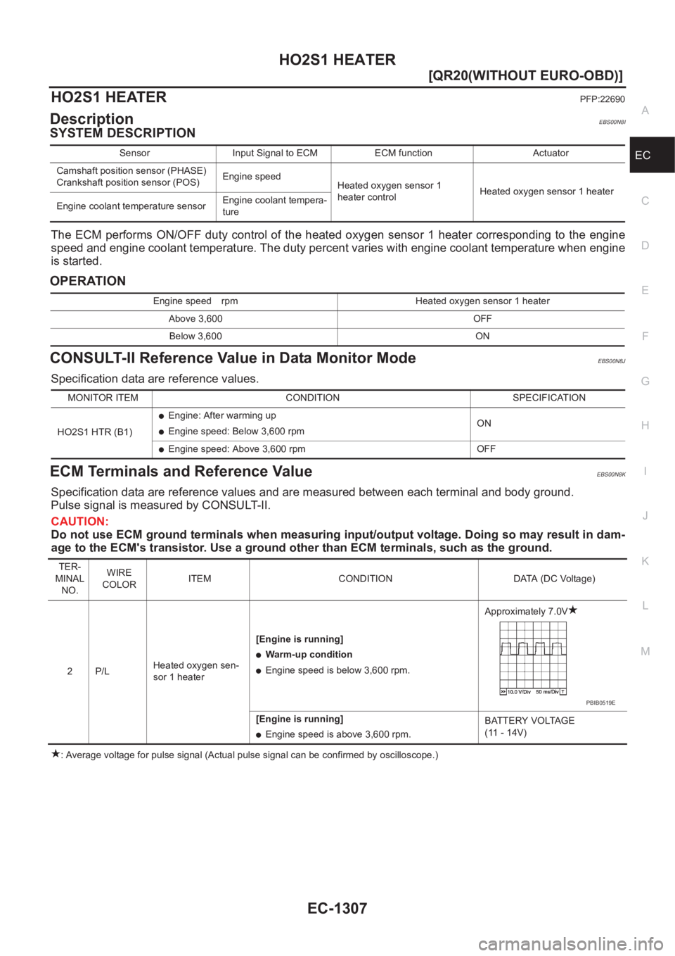 NISSAN X-TRAIL 2001  Service Repair Manual HO2S1 HEATER
EC-1307
[QR20(WITHOUT EURO-OBD)]
C
D
E
F
G
H
I
J
K
L
MA
EC
HO2S1 HEATERPFP:22690
DescriptionEBS00N8I
SYSTEM DESCRIPTION
The  ECM  performs  ON/OFF  duty  control  of  the  heated  oxygen 