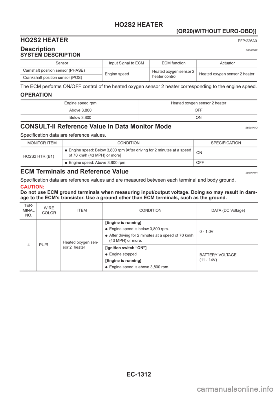 NISSAN X-TRAIL 2001  Service Repair Manual EC-1312
[QR20(WITHOUT EURO-OBD)]
HO2S2 HEATER
HO2S2 HEATER
PFP:226A0
DescriptionEBS00N8P
SYSTEM DESCRIPTION
The ECM performs ON/OFF control of the heated oxygen sensor 2 heater corresponding to the en