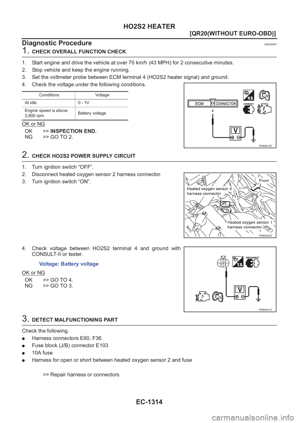 NISSAN X-TRAIL 2001  Service Repair Manual EC-1314
[QR20(WITHOUT EURO-OBD)]
HO2S2 HEATER
Diagnostic Procedure
EBS00N8T
1. CHECK OVERALL FUNCTION CHECK
1. Start engine and drive the vehicle at over 70 km/h (43 MPH) for 2 consecutive minutes.
2.