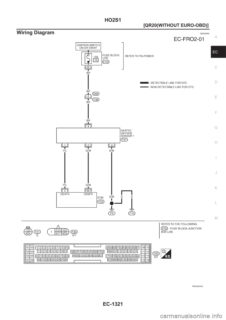 NISSAN X-TRAIL 2001  Service Repair Manual HO2S1
EC-1321
[QR20(WITHOUT EURO-OBD)]
C
D
E
F
G
H
I
J
K
L
MA
EC
Wiring DiagramEBS00N94
TBWA0074E 