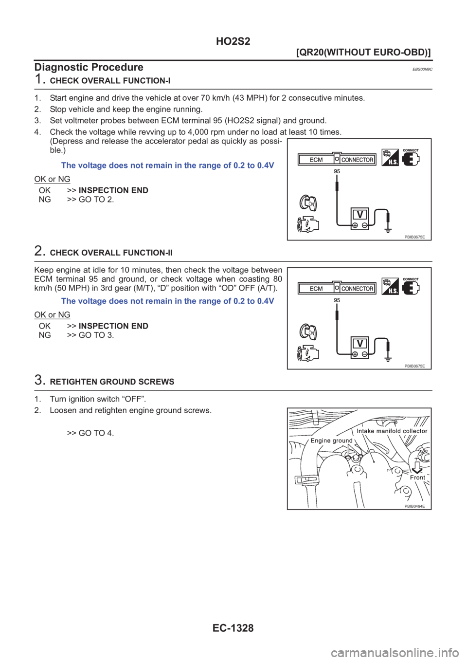 NISSAN X-TRAIL 2001  Service Repair Manual EC-1328
[QR20(WITHOUT EURO-OBD)]
HO2S2
Diagnostic Procedure
EBS00N9C
1. CHECK OVERALL FUNCTION-I
1. Start engine and drive the vehicle at over 70 km/h (43 MPH) for 2 consecutive minutes.
2. Stop vehic