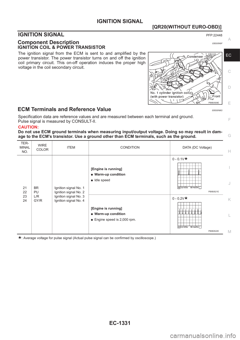 NISSAN X-TRAIL 2001  Service Repair Manual IGNITION SIGNAL
EC-1331
[QR20(WITHOUT EURO-OBD)]
C
D
E
F
G
H
I
J
K
L
MA
EC
IGNITION SIGNALPFP:22448
Component DescriptionEBS00N9F
IGNITION COIL & POWER TRANSISTOR
The  ignition  signal  from  the  ECM