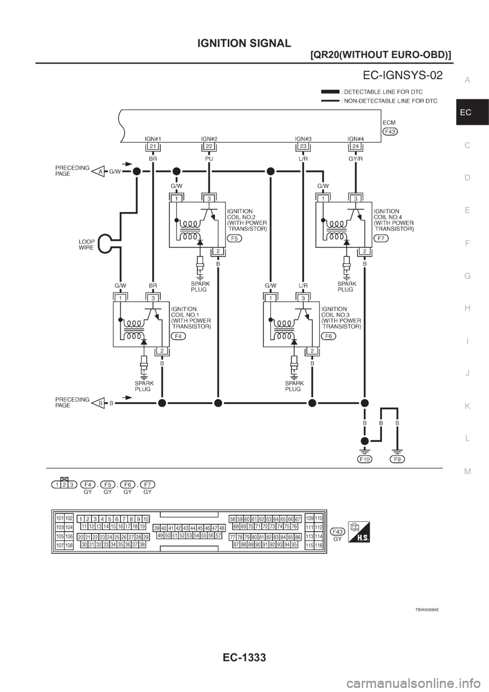 NISSAN X-TRAIL 2001  Service Repair Manual IGNITION SIGNAL
EC-1333
[QR20(WITHOUT EURO-OBD)]
C
D
E
F
G
H
I
J
K
L
MA
EC
TBWA0084E 