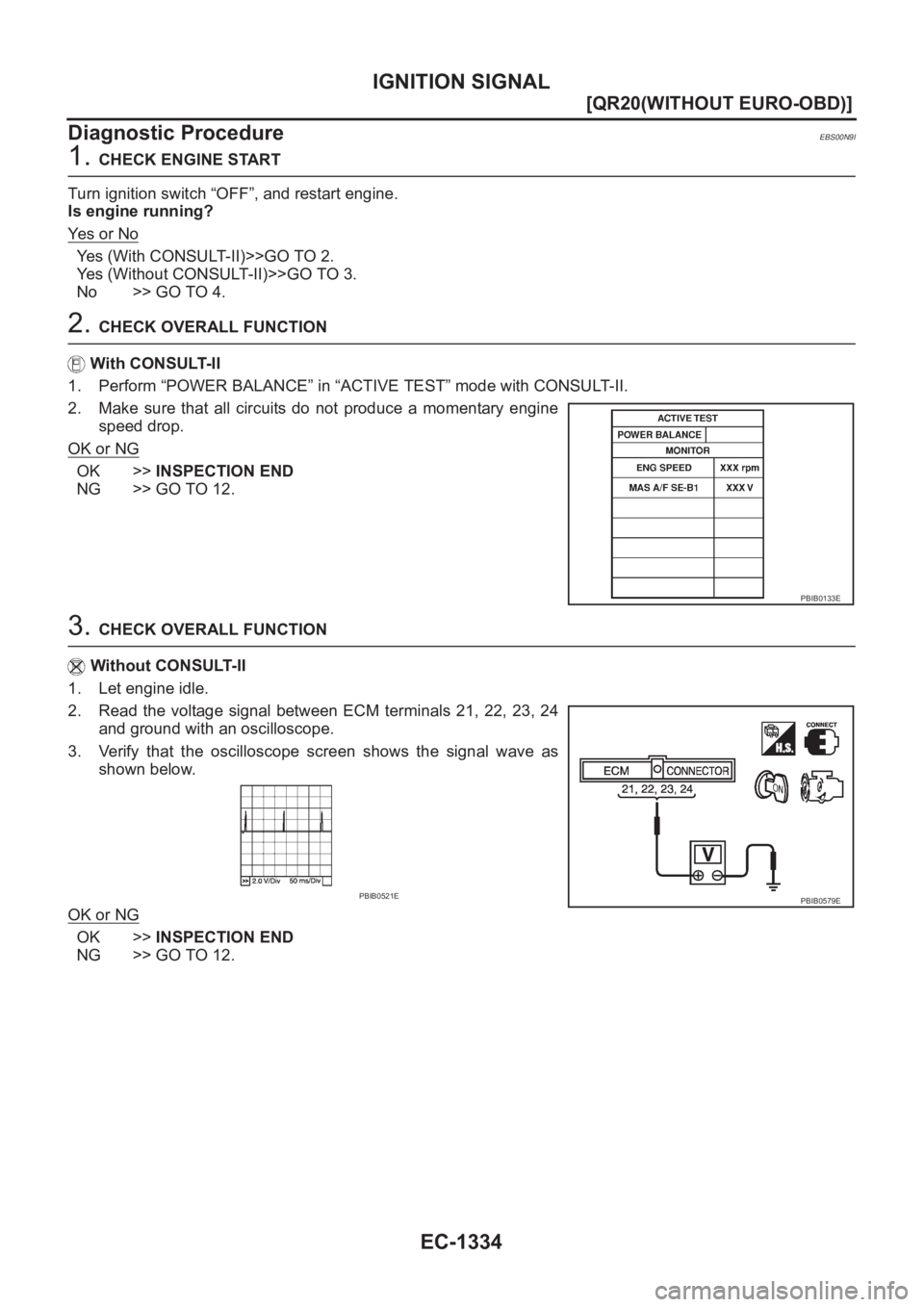 NISSAN X-TRAIL 2001  Service Repair Manual EC-1334
[QR20(WITHOUT EURO-OBD)]
IGNITION SIGNAL
Diagnostic Procedure
EBS00N9I
1. CHECK ENGINE START
Turn ignition switch “OFF”, and restart engine.
Is engine running?
Ye s   o r   N o
Yes (With C