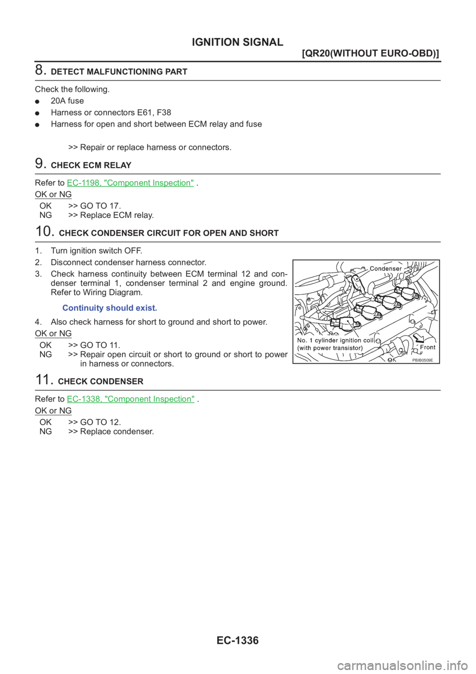 NISSAN X-TRAIL 2001  Service Repair Manual EC-1336
[QR20(WITHOUT EURO-OBD)]
IGNITION SIGNAL
8. DETECT MALFUNCTIONING PART
Check the following.
●20A fuse
●Harness or connectors E61, F38
●Harness for open and short between ECM relay and fu