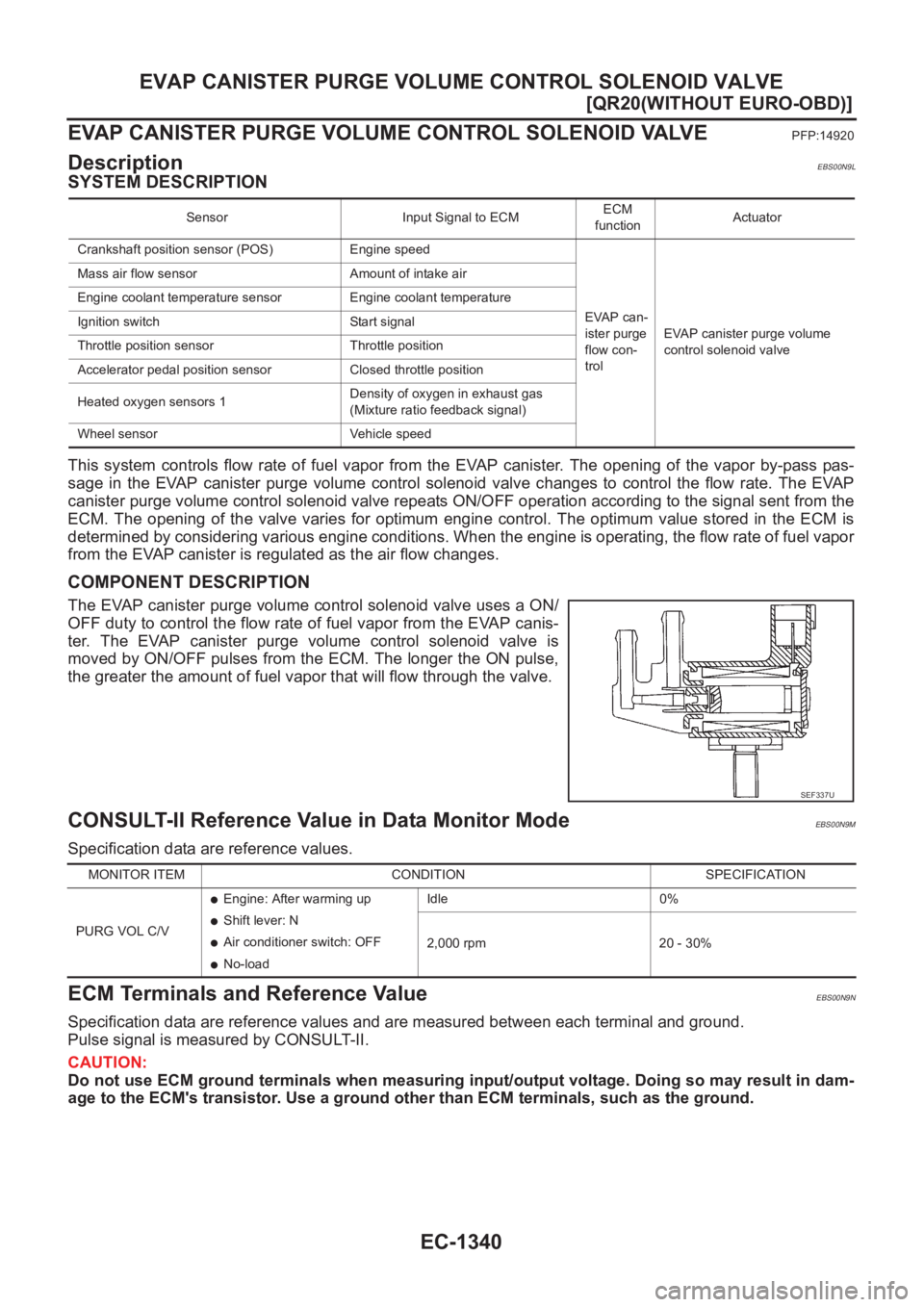 NISSAN X-TRAIL 2001  Service Repair Manual EC-1340
[QR20(WITHOUT EURO-OBD)]
EVAP CANISTER PURGE VOLUME CONTROL SOLENOID VALVE
EVAP CANISTER PURGE VOLUME CONTROL SOLENOID VALVE
PFP:14920
DescriptionEBS00N9L
SYSTEM DESCRIPTION 
This  system  con