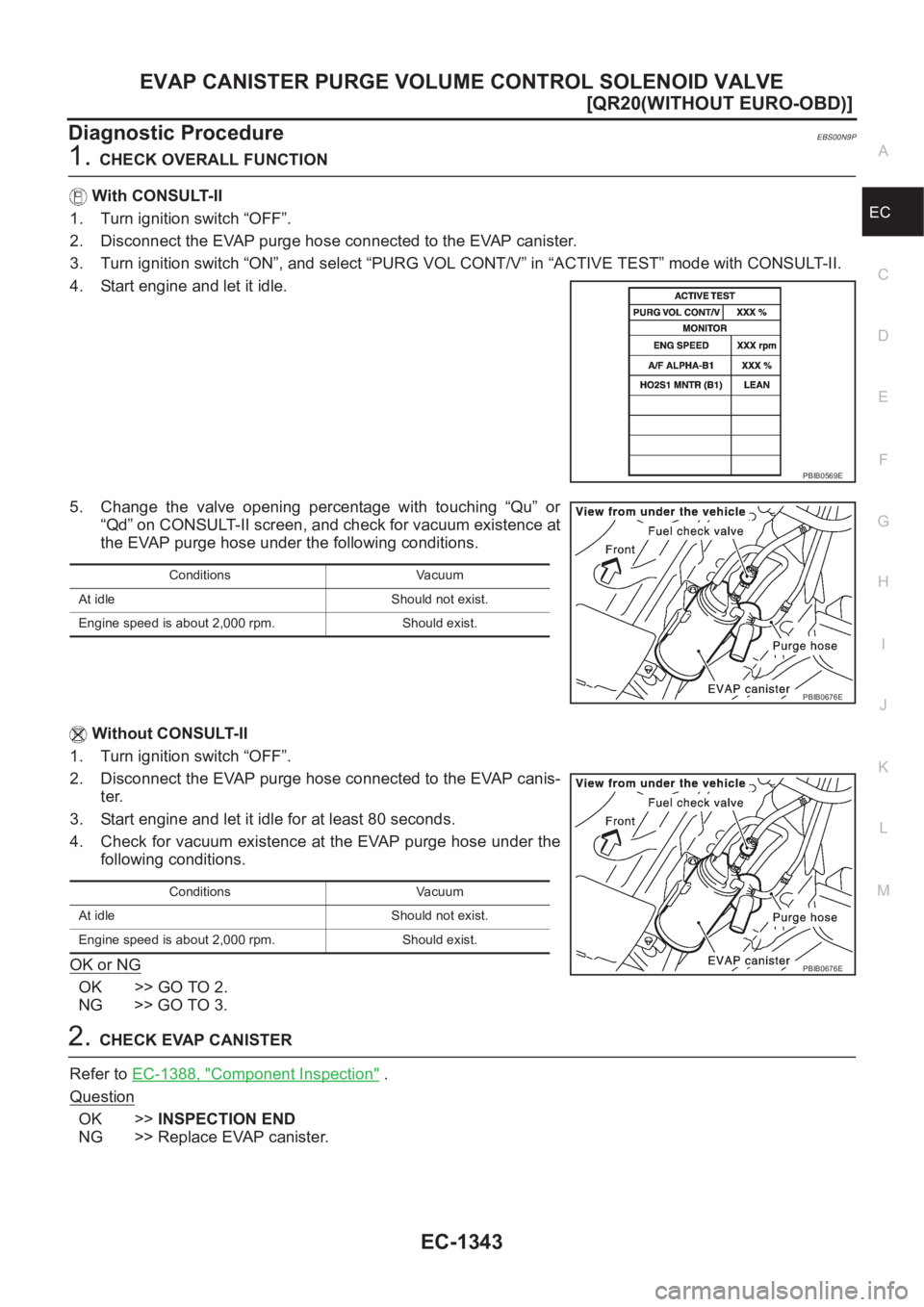 NISSAN X-TRAIL 2001  Service Repair Manual EVAP CANISTER PURGE VOLUME CONTROL SOLENOID VALVE
EC-1343
[QR20(WITHOUT EURO-OBD)]
C
D
E
F
G
H
I
J
K
L
MA
EC
Diagnostic ProcedureEBS00N9P
1.CHECK OVERALL FUNCTION
 With CONSULT-II
1. Turn ignition swi