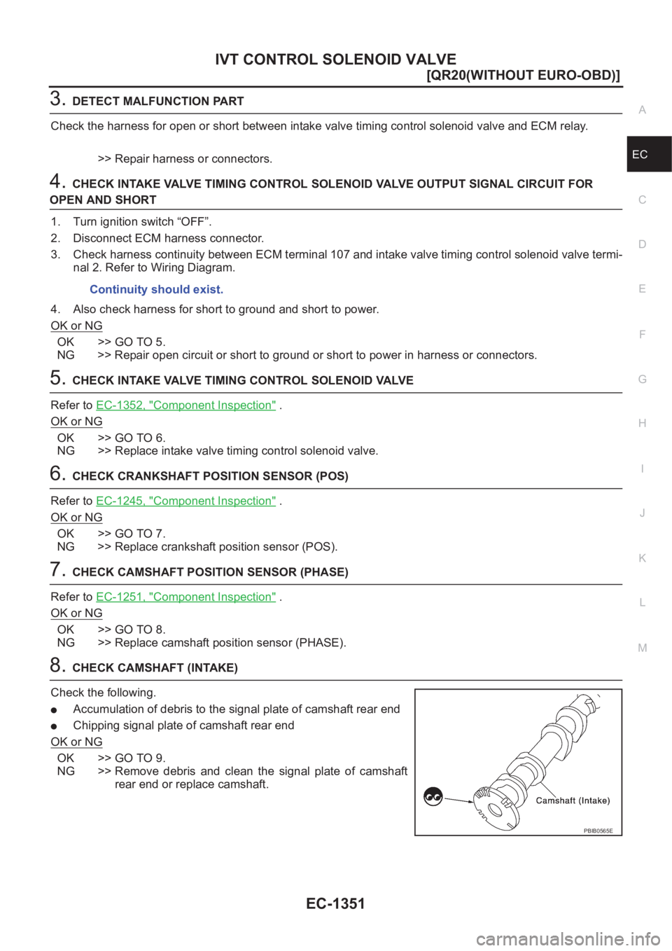 NISSAN X-TRAIL 2001  Service Repair Manual IVT CONTROL SOLENOID VALVE
EC-1351
[QR20(WITHOUT EURO-OBD)]
C
D
E
F
G
H
I
J
K
L
MA
EC
3.DETECT MALFUNCTION PART
Check the harness for open or short between intake valve timing control solenoid valve a
