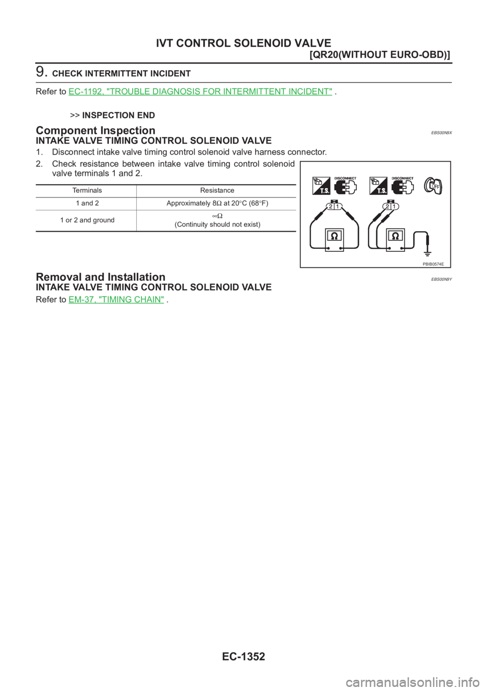 NISSAN X-TRAIL 2001  Service Repair Manual EC-1352
[QR20(WITHOUT EURO-OBD)]
IVT CONTROL SOLENOID VALVE
9. CHECK INTERMITTENT INCIDENT
Refer to EC-1192, "
TROUBLE DIAGNOSIS FOR INTERMITTENT INCIDENT" .
>>INSPECTION END
Component Inspect