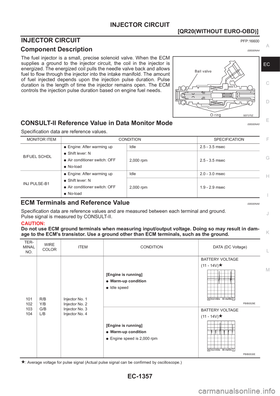NISSAN X-TRAIL 2001  Service Repair Manual INJECTOR CIRCUIT
EC-1357
[QR20(WITHOUT EURO-OBD)]
C
D
E
F
G
H
I
J
K
L
MA
EC
INJECTOR CIRCUITPFP:16600
Component DescriptionEBS00NA4
The  fuel  injector  is  a  small,  precise  solenoid  valve.  When 