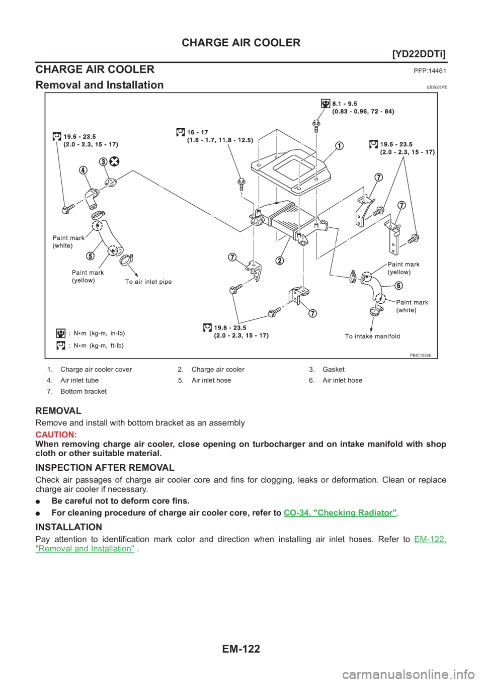 NISSAN X-TRAIL 2001  Service Repair Manual EM-122
[YD22DDTi]
CHARGE AIR COOLER
CHARGE AIR COOLER
PFP:14461
Removal and InstallationEBS00LRE
REMOVAL
Remove and install with bottom bracket as an assembly
CAUTION:
When  removing  charge  air  coo