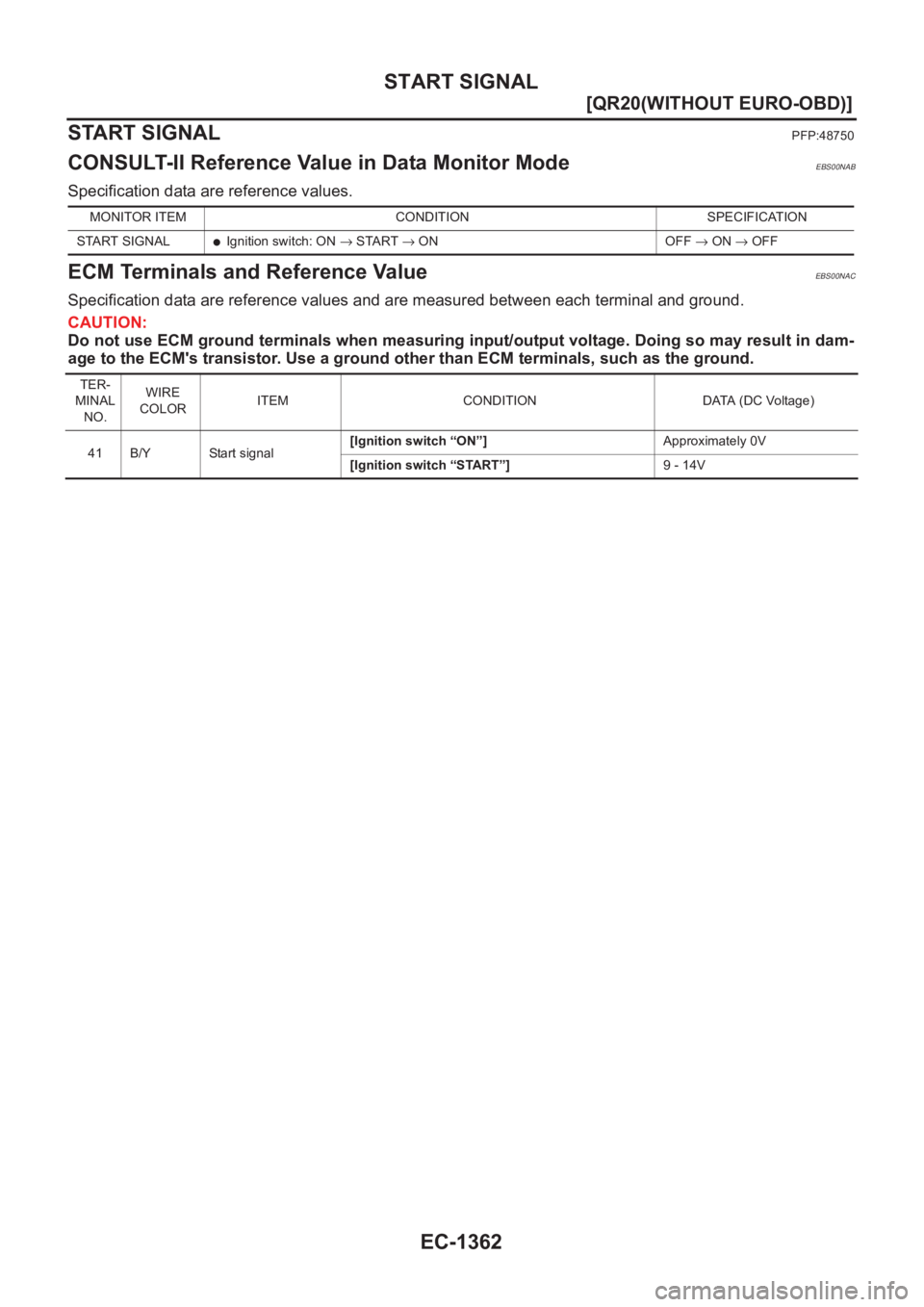 NISSAN X-TRAIL 2001  Service Repair Manual EC-1362
[QR20(WITHOUT EURO-OBD)]
START SIGNAL
START SIGNAL
PFP:48750
CONSULT-II Reference Value in Data Monitor ModeEBS00NAB
Specification data are reference values.
ECM Terminals and Reference ValueE