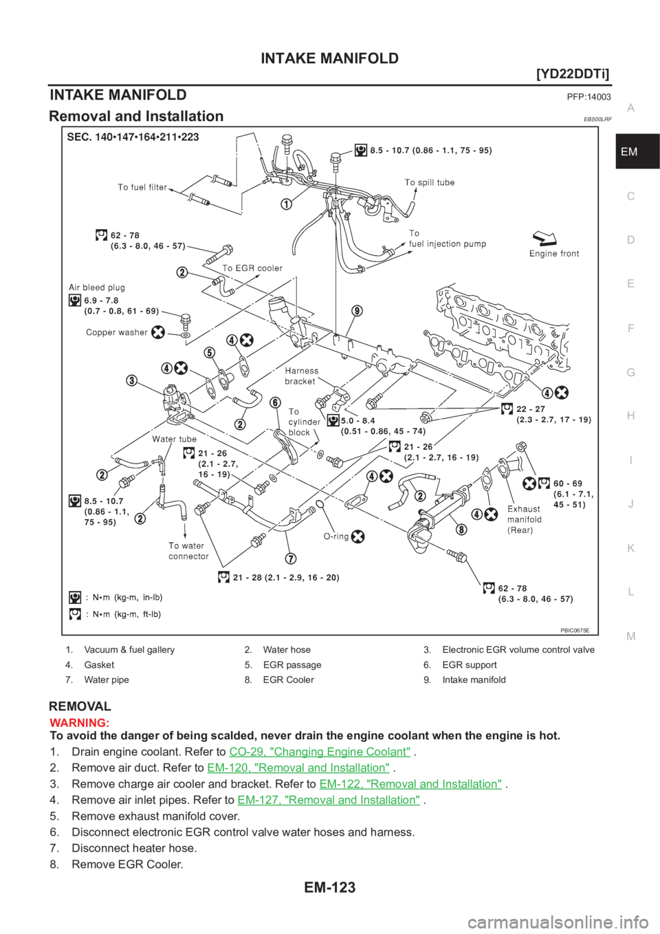 NISSAN X-TRAIL 2001  Service Repair Manual INTAKE MANIFOLD
EM-123
[YD22DDTi]
C
D
E
F
G
H
I
J
K
L
MA
EM
INTAKE MANIFOLDPFP:14003
Removal and InstallationEBS00LRF
REMOVAL
WARNING:
To avoid the danger of being scalded, never drain the engine cool