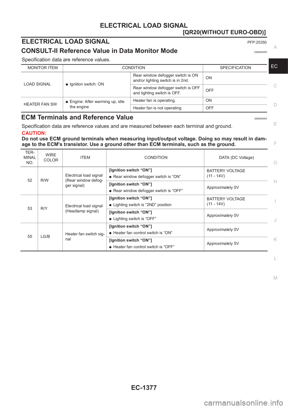 NISSAN X-TRAIL 2001  Service Repair Manual ELECTRICAL LOAD SIGNAL
EC-1377
[QR20(WITHOUT EURO-OBD)]
C
D
E
F
G
H
I
J
K
L
MA
EC
ELECTRICAL LOAD SIGNALPFP:25350
CONSULT-II Reference Value in Data Monitor ModeEBS00NAR
Specification data are referen