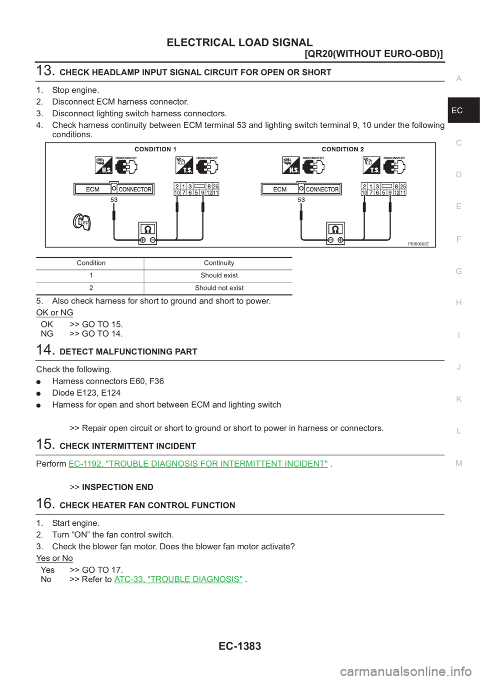 NISSAN X-TRAIL 2001  Service Repair Manual ELECTRICAL LOAD SIGNAL
EC-1383
[QR20(WITHOUT EURO-OBD)]
C
D
E
F
G
H
I
J
K
L
MA
EC
13.CHECK HEADLAMP INPUT SIGNAL CIRCUIT FOR OPEN OR SHORT
1. Stop engine.
2. Disconnect ECM harness connector.
3. Disco