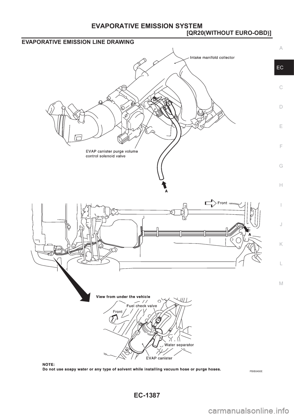 NISSAN X-TRAIL 2001  Service Repair Manual EVAPORATIVE EMISSION SYSTEM
EC-1387
[QR20(WITHOUT EURO-OBD)]
C
D
E
F
G
H
I
J
K
L
MA
EC
EVAPORATIVE EMISSION LINE DRAWING
PBIB0490E 