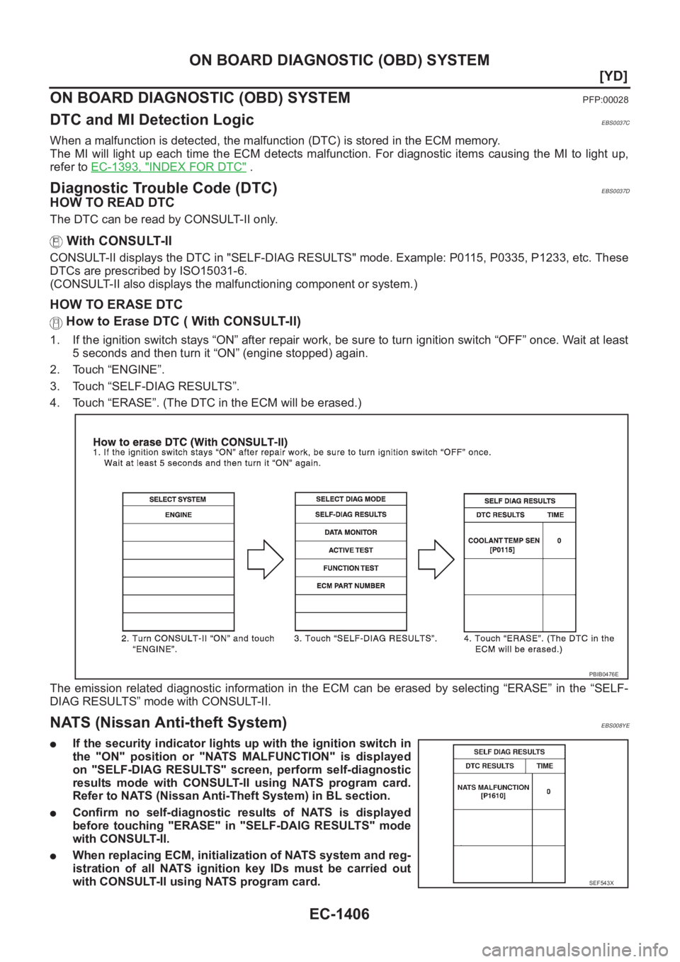 NISSAN X-TRAIL 2001  Service Repair Manual EC-1406
[YD]
ON BOARD DIAGNOSTIC (OBD) SYSTEM
ON BOARD DIAGNOSTIC (OBD) SYSTEM
PFP:00028
DTC and MI Detection LogicEBS0037C
When a malfunction is detected, the malfunction (DTC) is stored in the ECM m