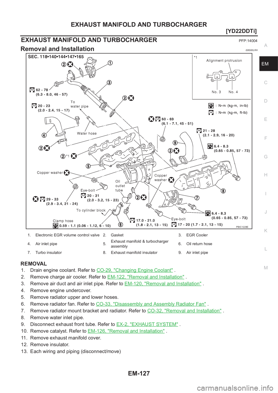NISSAN X-TRAIL 2001  Service Repair Manual EXHAUST MANIFOLD AND TURBOCHARGER
EM-127
[YD22DDTi]
C
D
E
F
G
H
I
J
K
L
MA
EM
EXHAUST MANIFOLD AND TURBOCHARGERPFP:14004
Removal and InstallationEBS00LRH
REMOVAL
1. Drain engine coolant. Refer to CO-2