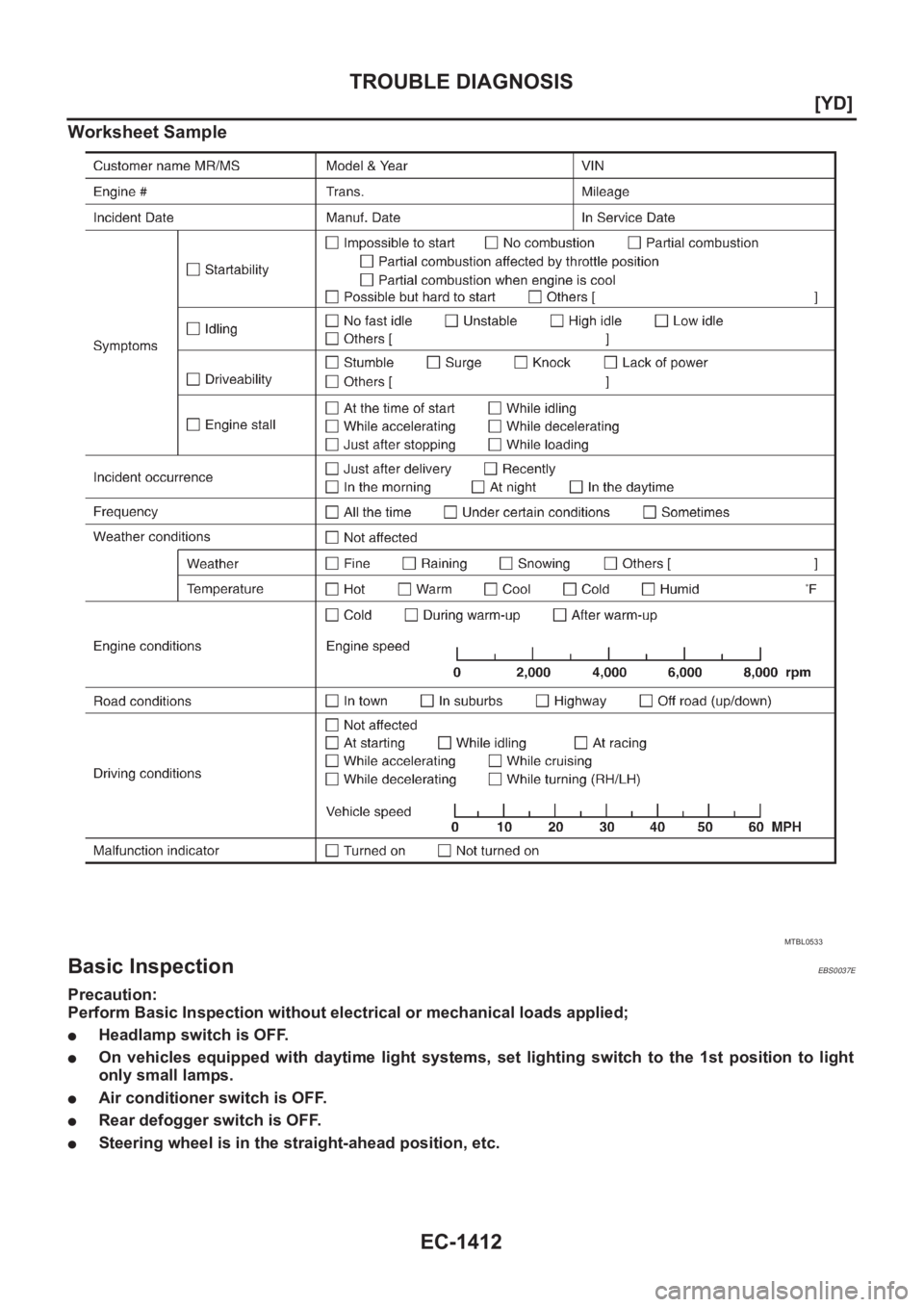 NISSAN X-TRAIL 2001  Service Repair Manual EC-1412
[YD]
TROUBLE DIAGNOSIS
Worksheet Sample
Basic InspectionEBS0037E
Precaution:
Perform Basic Inspection without electrical or mechanical loads applied;
●Headlamp switch is OFF.
●On  vehicles