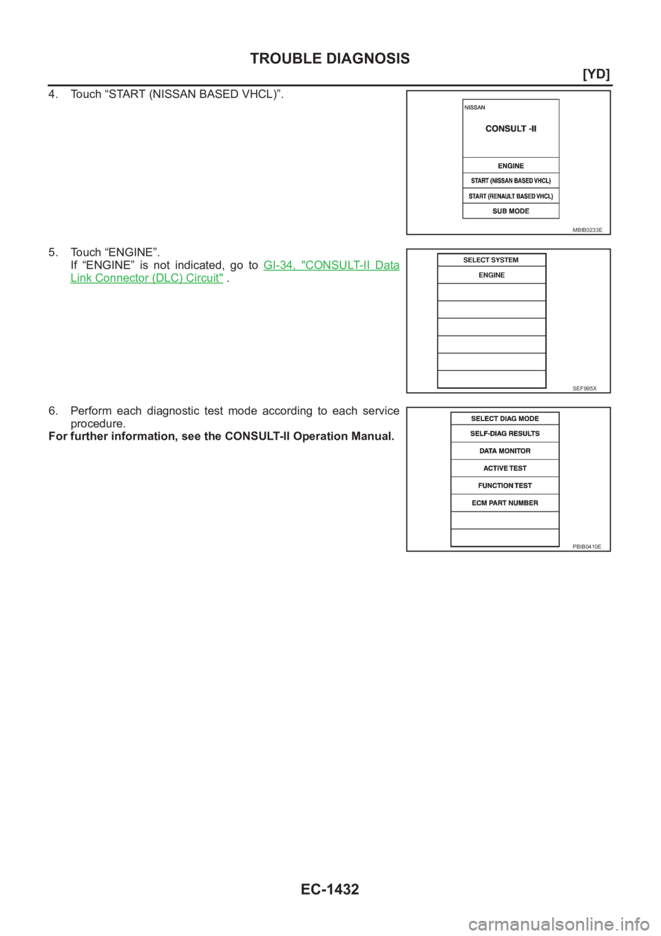 NISSAN X-TRAIL 2001  Service Repair Manual EC-1432
[YD]
TROUBLE DIAGNOSIS
4. Touch “START (NISSAN BASED VHCL)”.
5. Touch “ENGINE”.
If  “ENGINE”  is  not  indicated,  go  to GI-34,  "
CONSULT-II  Data
Link Connector (DLC) Circui