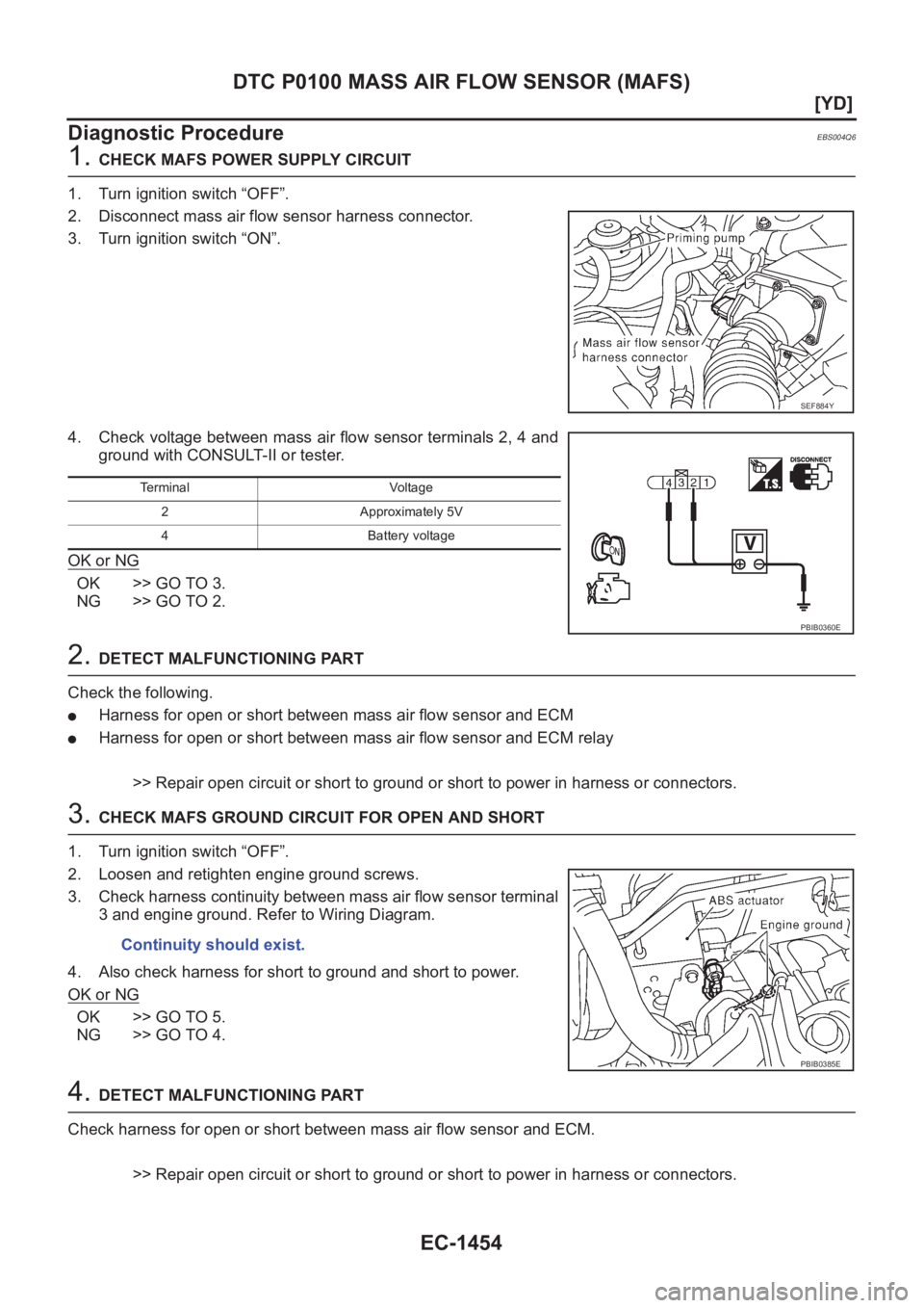 NISSAN X-TRAIL 2001  Service Repair Manual EC-1454
[YD]
DTC P0100 MASS AIR FLOW SENSOR (MAFS)
Diagnostic Procedure
EBS004Q6
1. CHECK MAFS POWER SUPPLY CIRCUIT
1. Turn ignition switch “OFF”.
2. Disconnect mass air flow sensor harness connec