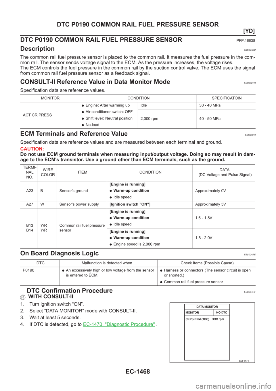 NISSAN X-TRAIL 2001  Service Repair Manual EC-1468
[YD]
DTC P0190 COMMON RAIL FUEL PRESSURE SENSOR
DTC P0190 COMMON RAIL FUEL PRESSURE SENSOR
PFP:16638
DescriptionEBS004RD
The common rail fuel pressure sensor is placed to the common rail. It m
