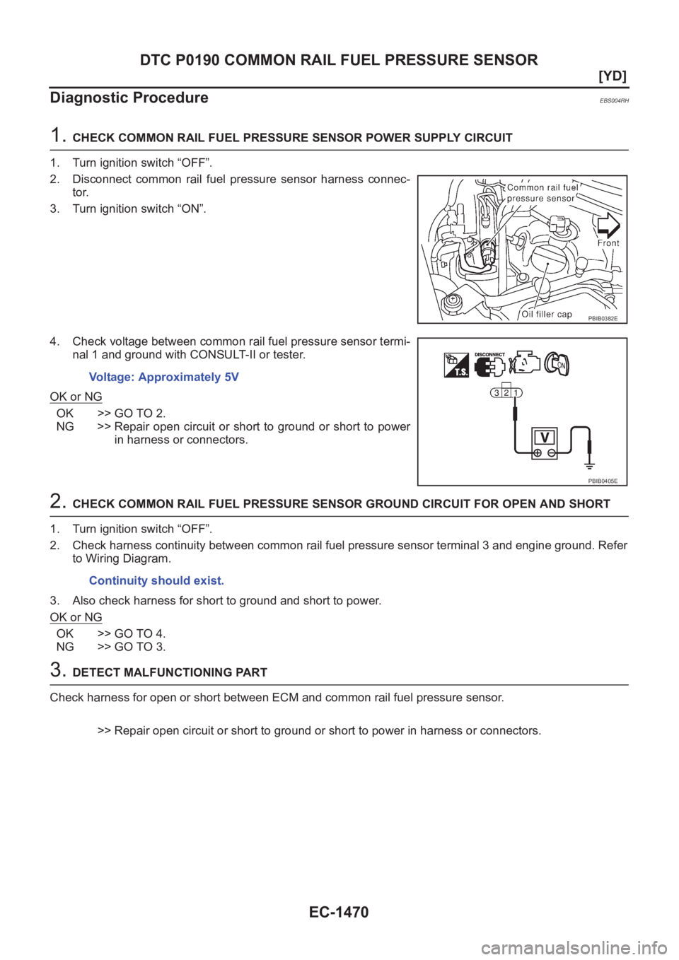 NISSAN X-TRAIL 2001  Service Repair Manual EC-1470
[YD]
DTC P0190 COMMON RAIL FUEL PRESSURE SENSOR
Diagnostic Procedure
EBS004RH
1. CHECK COMMON RAIL FUEL PRESSURE SENSOR POWER SUPPLY CIRCUIT
1. Turn ignition switch “OFF”.
2. Disconnect  c