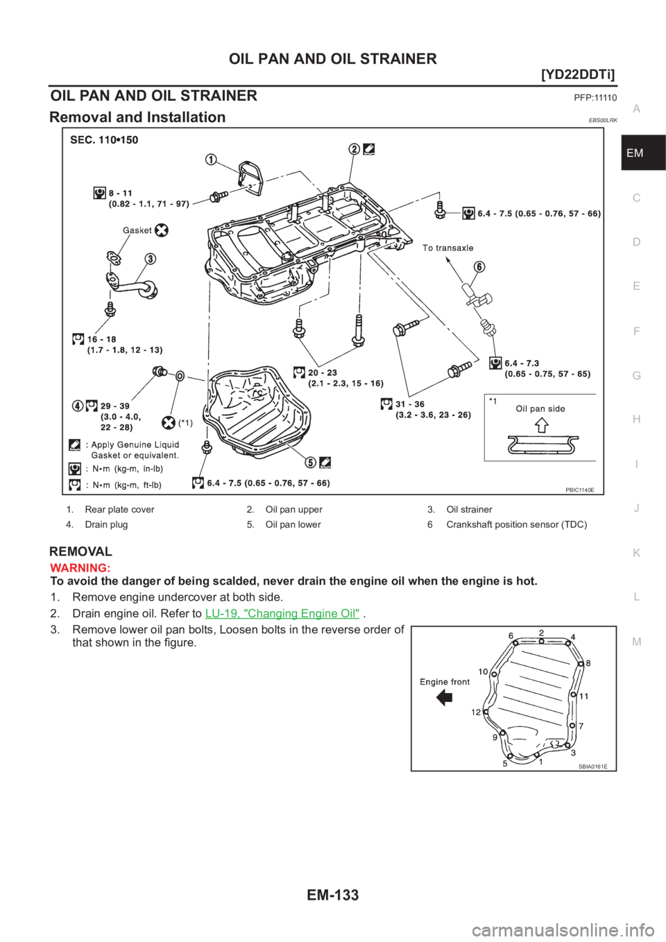 NISSAN X-TRAIL 2001  Service Repair Manual OIL PAN AND OIL STRAINER
EM-133
[YD22DDTi]
C
D
E
F
G
H
I
J
K
L
MA
EM
OIL PAN AND OIL STRAINERP F P : 1111 0
Removal and InstallationEBS00LRK
REMOVAL
WARNING:
To avoid the danger of being scalded, neve