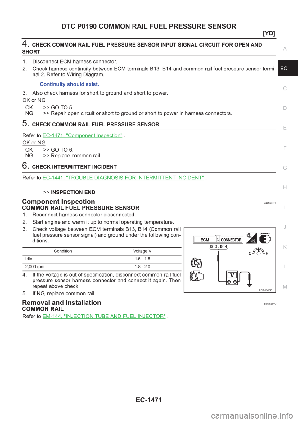NISSAN X-TRAIL 2001  Service Repair Manual DTC P0190 COMMON RAIL FUEL PRESSURE SENSOR
EC-1471
[YD]
C
D
E
F
G
H
I
J
K
L
MA
EC
4.CHECK COMMON RAIL FUEL PRESSURE SENSOR INPUT SIGNAL CIRCUIT FOR OPEN AND 
SHORT
1. Disconnect ECM harness connector.