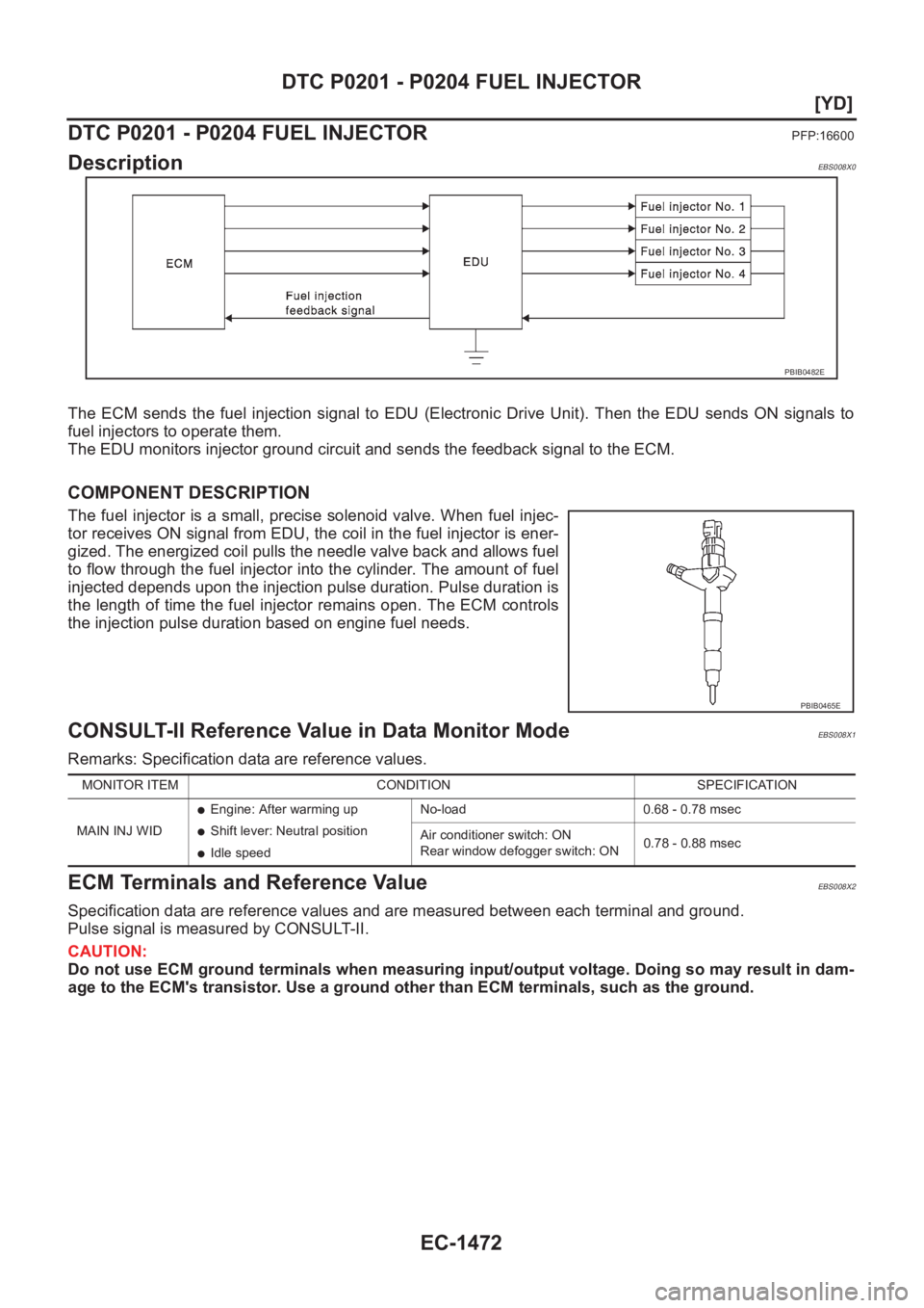 NISSAN X-TRAIL 2001  Service Repair Manual EC-1472
[YD]
DTC P0201 - P0204 FUEL INJECTOR
DTC P0201 - P0204 FUEL INJECTOR
PFP:16600
DescriptionEBS008X0
The  ECM  sends  the  fuel  injection  signal  to  EDU  (Electronic  Drive  Unit).  Then  the
