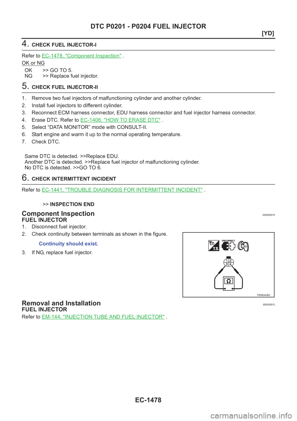 NISSAN X-TRAIL 2001  Service Repair Manual EC-1478
[YD]
DTC P0201 - P0204 FUEL INJECTOR
4. CHECK FUEL INJECTOR-I
Refer to EC-1478, "
Component Inspection" .
OK or NG
OK >> GO TO 5.
NG >> Replace fuel injector.
5. CHECK FUEL INJECTOR-II