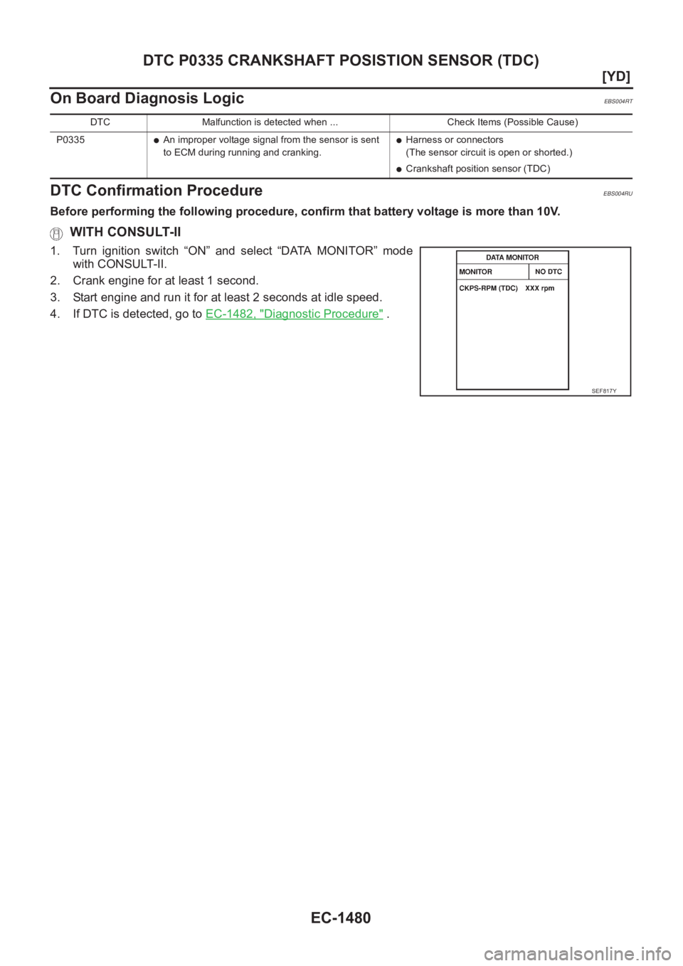 NISSAN X-TRAIL 2001  Service Repair Manual EC-1480
[YD]
DTC P0335 CRANKSHAFT POSISTION SENSOR (TDC)
On Board Diagnosis Logic
EBS004RT
DTC Confirmation ProcedureEBS004RU
Before performing the following procedure, confirm that battery voltage is