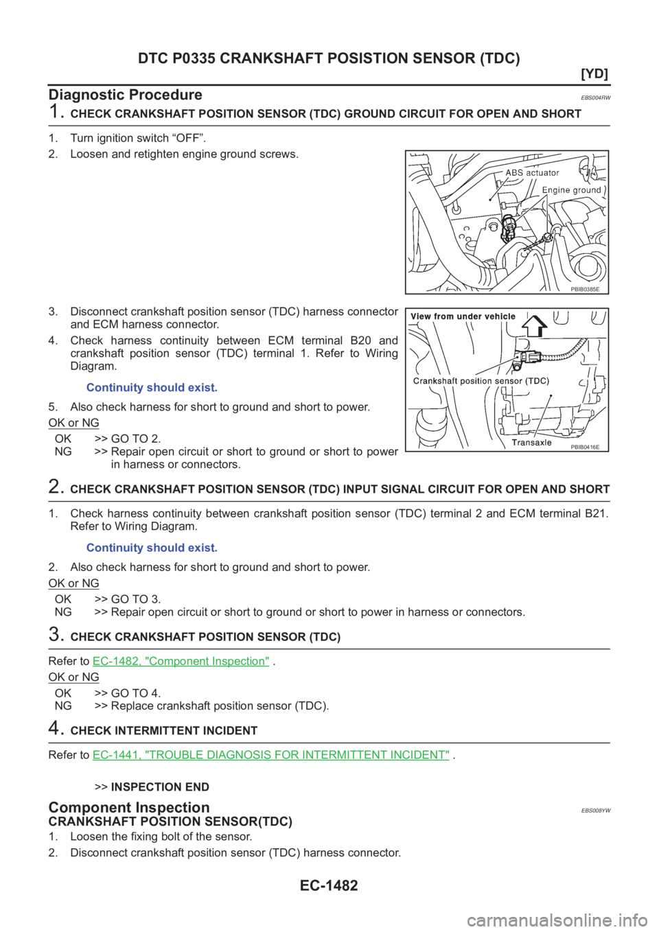 NISSAN X-TRAIL 2001  Service Repair Manual EC-1482
[YD]
DTC P0335 CRANKSHAFT POSISTION SENSOR (TDC)
Diagnostic Procedure
EBS004RW
1. CHECK CRANKSHAFT POSITION SENSOR (TDC) GROUND CIRCUIT FOR OPEN AND SHORT
1. Turn ignition switch “OFF”.
2.