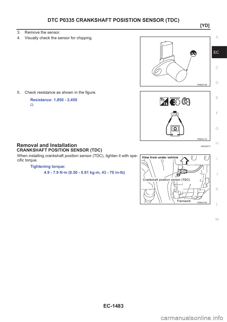 NISSAN X-TRAIL 2001  Service Repair Manual DTC P0335 CRANKSHAFT POSISTION SENSOR (TDC)
EC-1483
[YD]
C
D
E
F
G
H
I
J
K
L
MA
EC
3. Remove the sensor.
4. Visually check the sensor for chipping.
5. Check resistance as shown in the figure.
Removal 