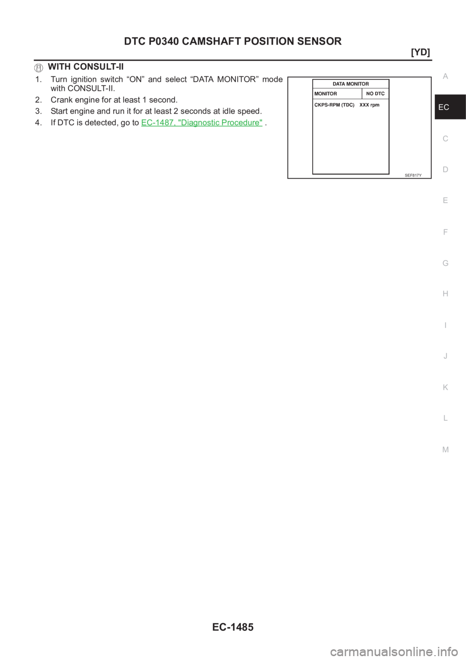NISSAN X-TRAIL 2001  Service Repair Manual DTC P0340 CAMSHAFT POSITION SENSOR
EC-1485
[YD]
C
D
E
F
G
H
I
J
K
L
MA
EC
 WITH CONSULT-II
1. Turn  ignition  switch  “ON”  and  select  “DATA  MONITOR”  mode
with CONSULT-II.
2. Crank engine 