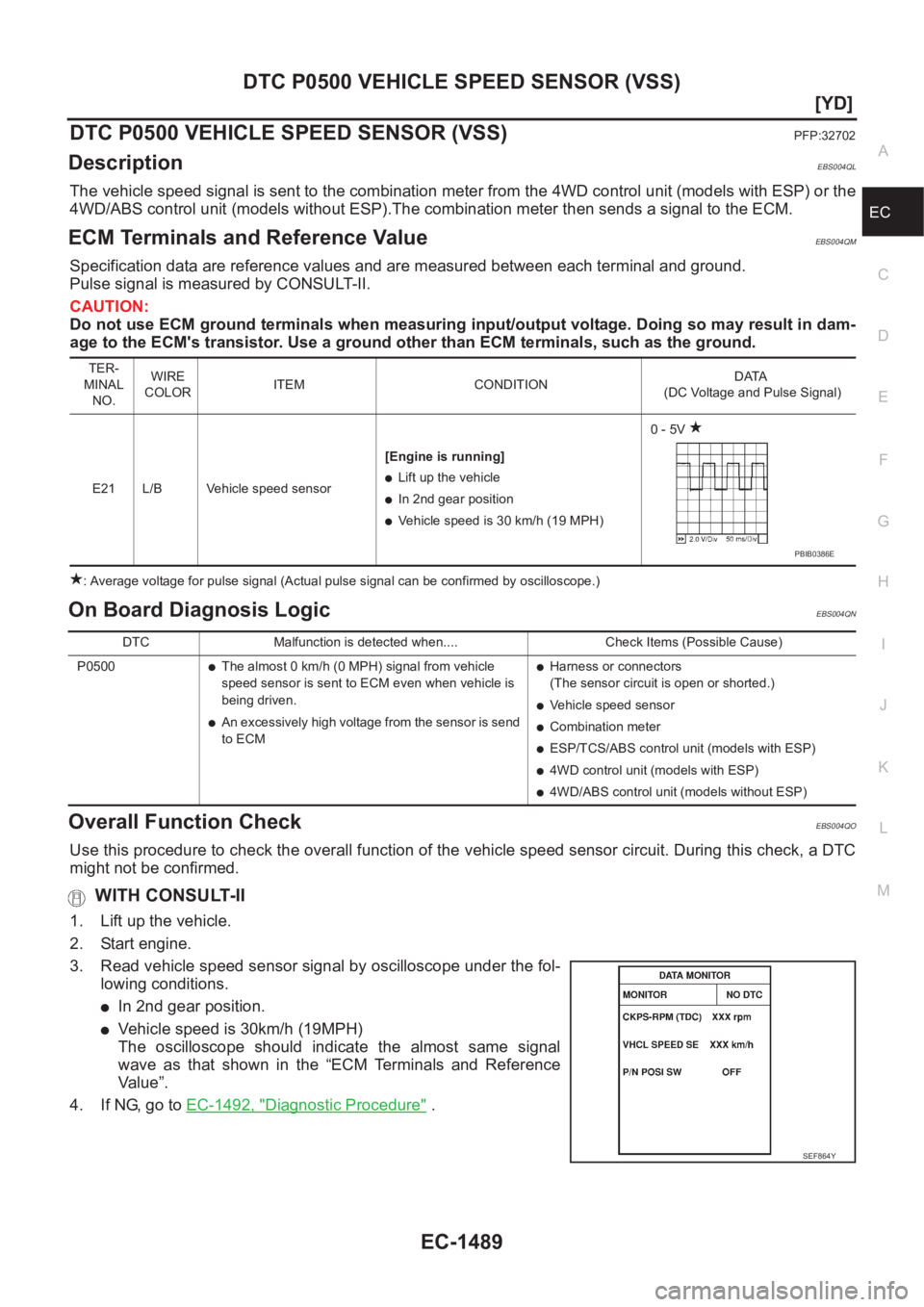 NISSAN X-TRAIL 2001  Service Repair Manual DTC P0500 VEHICLE SPEED SENSOR (VSS)
EC-1489
[YD]
C
D
E
F
G
H
I
J
K
L
MA
EC
DTC P0500 VEHICLE SPEED SENSOR (VSS)PFP:32702
DescriptionEBS004QL
The vehicle speed signal is sent to the combination meter 