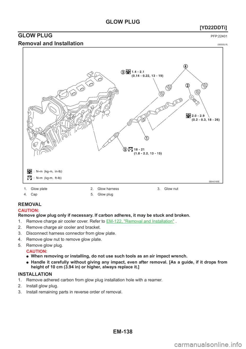 NISSAN X-TRAIL 2001  Service Repair Manual EM-138
[YD22DDTi]
GLOW PLUG
GLOW PLUG
PFP:22401
Removal and InstallationEBS00LRL
REMOVAL
CAUTION:
Remove glow plug only if necessary. If carbon adheres, it may be stuck and broken.
1. Remove charge ai