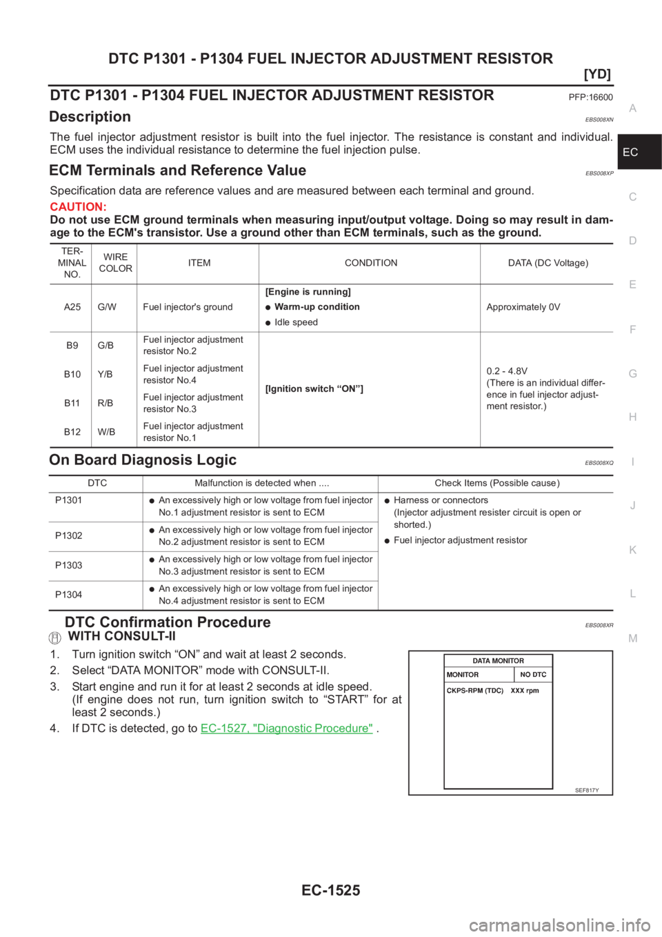NISSAN X-TRAIL 2001  Service Repair Manual DTC P1301 - P1304 FUEL INJECTOR ADJUSTMENT RESISTOR
EC-1525
[YD]
C
D
E
F
G
H
I
J
K
L
MA
EC
DTC P1301 - P1304 FUEL INJECTOR ADJUSTMENT RESISTORPFP:16600
DescriptionEBS008XN
The  fuel  injector  adjustm