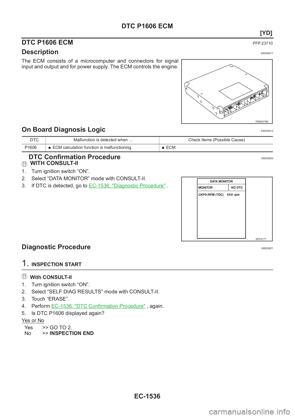 NISSAN X-TRAIL 2001  Service Repair Manual EC-1536
[YD]
DTC P1606 ECM
DTC P1606 ECM
PFP:23710
DescriptionEBS008YY
The  ECM  consists  of  a  microcomputer  and  connectors  for  signal
input and output and for power supply. The ECM controls th