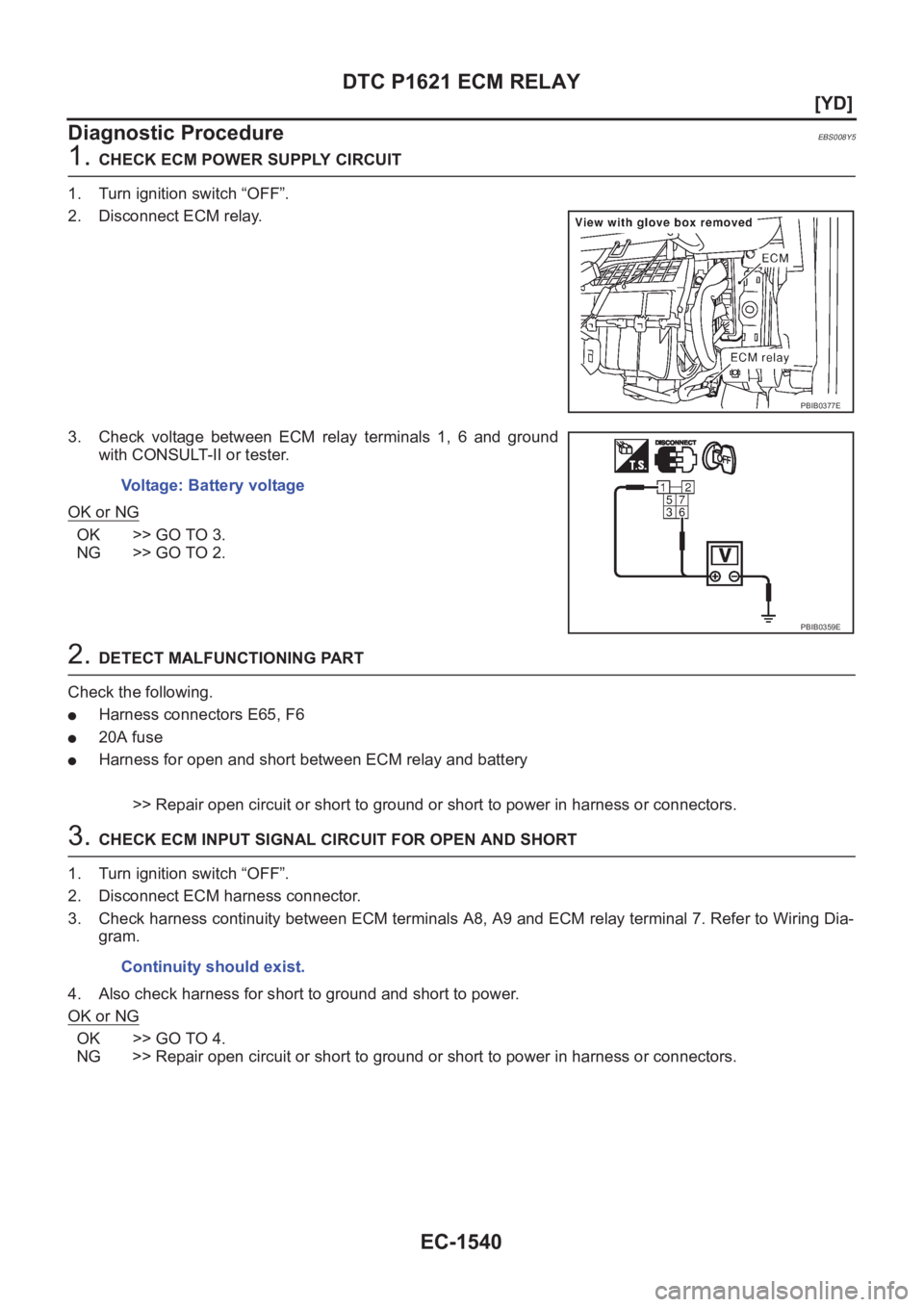 NISSAN X-TRAIL 2001  Service Repair Manual EC-1540
[YD]
DTC P1621 ECM RELAY
Diagnostic Procedure
EBS008Y5
1. CHECK ECM POWER SUPPLY CIRCUIT
1. Turn ignition switch “OFF”.
2. Disconnect ECM relay.
3. Check  voltage  between  ECM  relay  ter