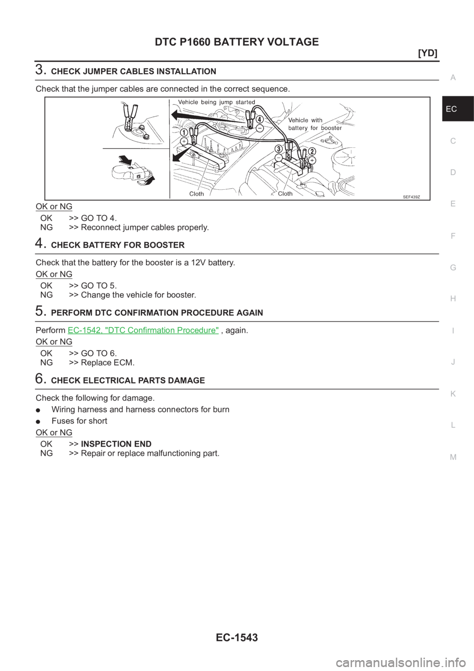 NISSAN X-TRAIL 2001  Service Repair Manual DTC P1660 BATTERY VOLTAGE
EC-1543
[YD]
C
D
E
F
G
H
I
J
K
L
MA
EC
3.CHECK JUMPER CABLES INSTALLATION
Check that the jumper cables are connected in the correct sequence.
OK or NG
OK >> GO TO 4.
NG >> Re