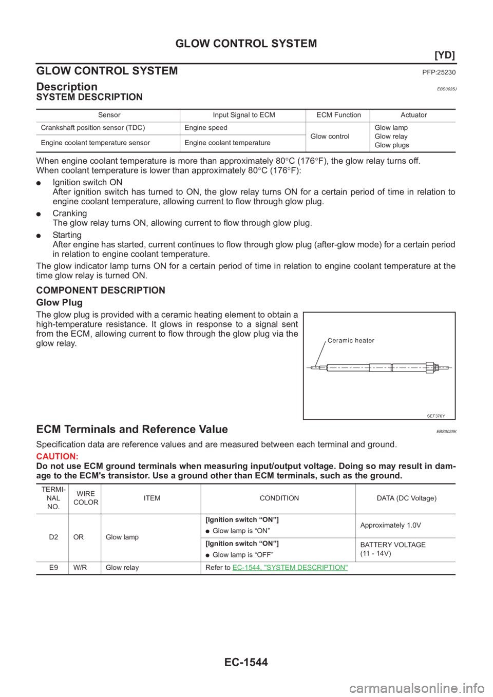 NISSAN X-TRAIL 2001  Service Repair Manual EC-1544
[YD]
GLOW CONTROL SYSTEM
GLOW CONTROL SYSTEM
PFP:25230
DescriptionEBS0035J
SYSTEM DESCRIPTION
When engine coolant temperature is more than approximately 80°C (176°F), the glow relay turns of