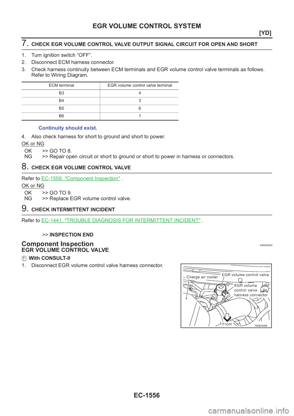 NISSAN X-TRAIL 2001  Service Repair Manual EC-1556
[YD]
EGR VOLUME CONTROL SYSTEM
7. CHECK EGR VOLUME CONTROL VALVE OUTPUT SIGNAL CIRCUIT FOR OPEN AND SHORT
1. Turn ignition switch “OFF”.
2. Disconnect ECM harness connector.
3. Check harne