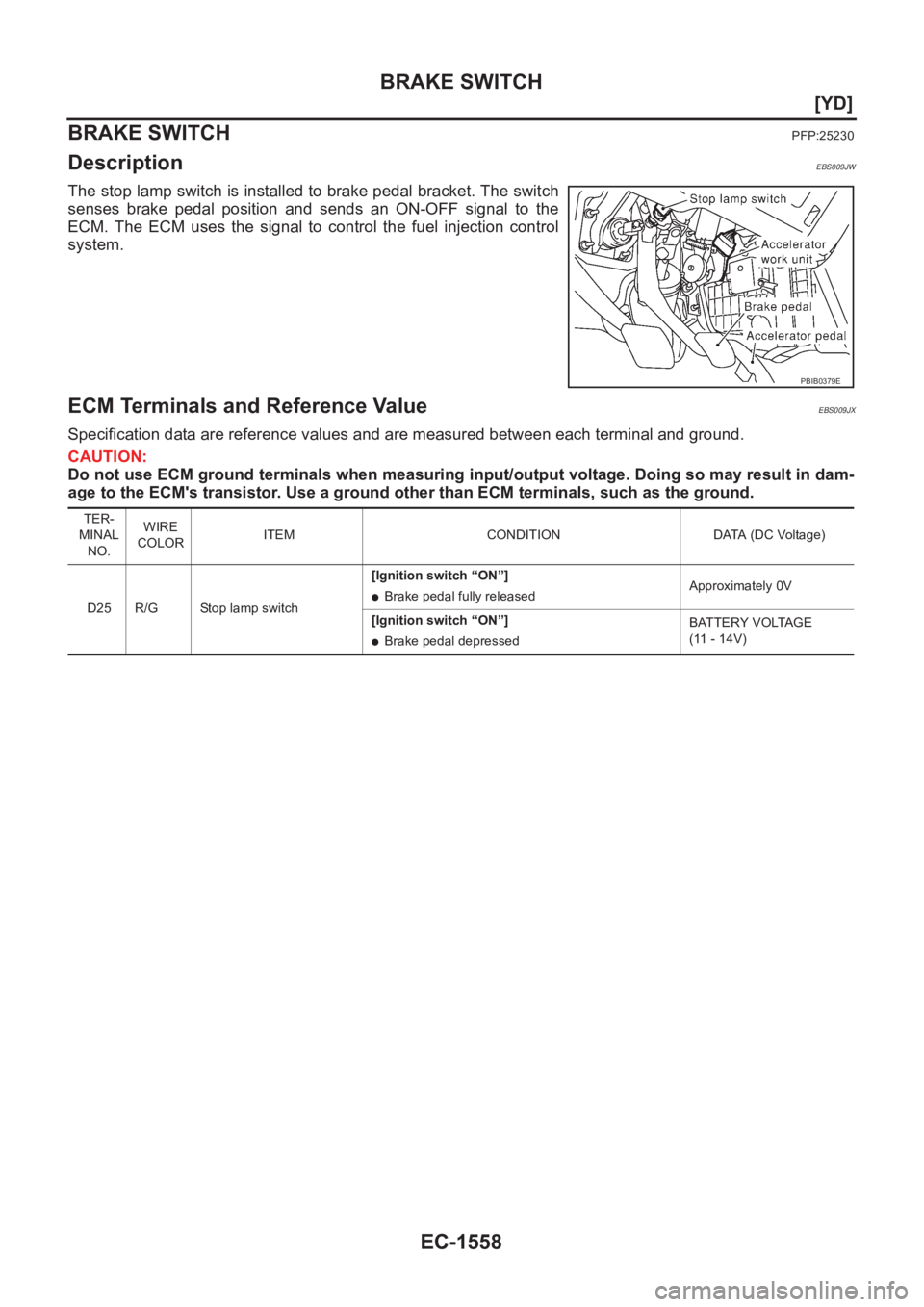 NISSAN X-TRAIL 2001  Service Repair Manual EC-1558
[YD]
BRAKE SWITCH
BRAKE SWITCH
PFP:25230
DescriptionEBS009JW
The stop lamp switch is installed to brake pedal bracket. The switch
senses  brake  pedal  position  and  sends  an  ON-OFF  signal