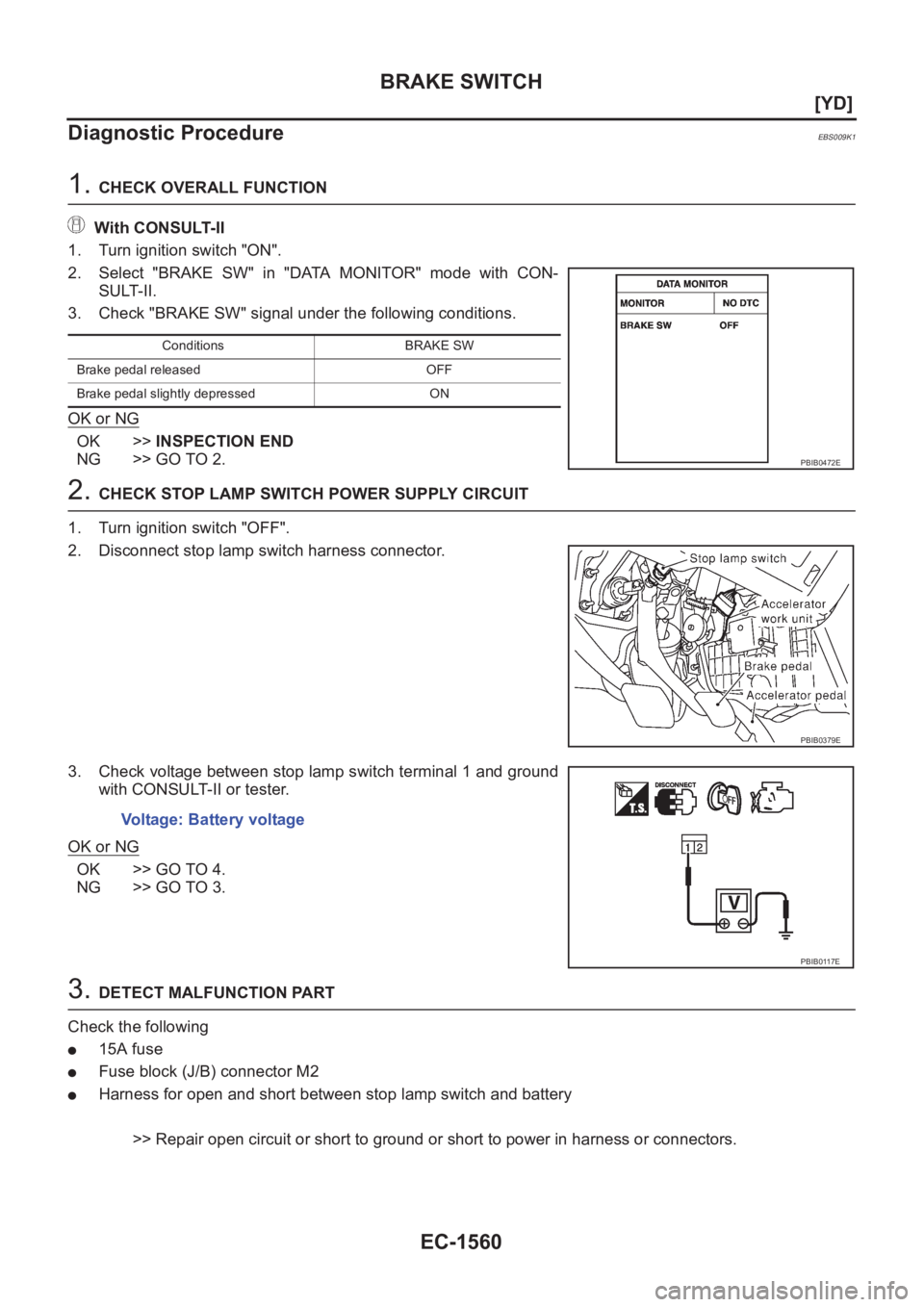 NISSAN X-TRAIL 2001  Service Repair Manual EC-1560
[YD]
BRAKE SWITCH
Diagnostic Procedure
EBS009K1
1. CHECK OVERALL FUNCTION
 With CONSULT-II
1. Turn ignition switch "ON".
2. Select  "BRAKE  SW"  in  "DATA  MONITOR"  mo