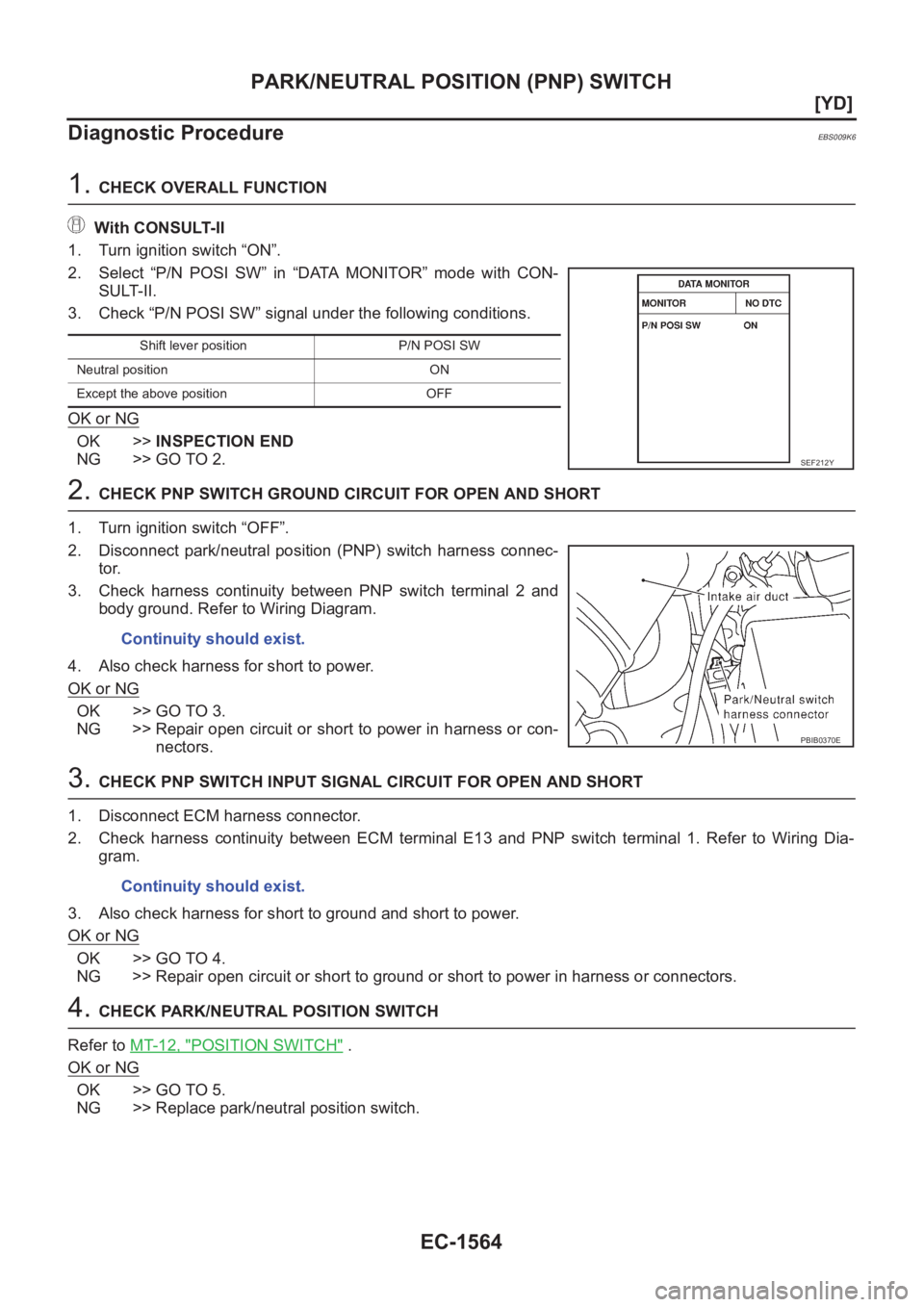 NISSAN X-TRAIL 2001  Service Repair Manual EC-1564
[YD]
PARK/NEUTRAL POSITION (PNP) SWITCH
Diagnostic Procedure
EBS009K6
1. CHECK OVERALL FUNCTION
With CONSULT-II
1. Turn ignition switch “ON”.
2. Select  “P/N  POSI  SW”  in  “DATA  M