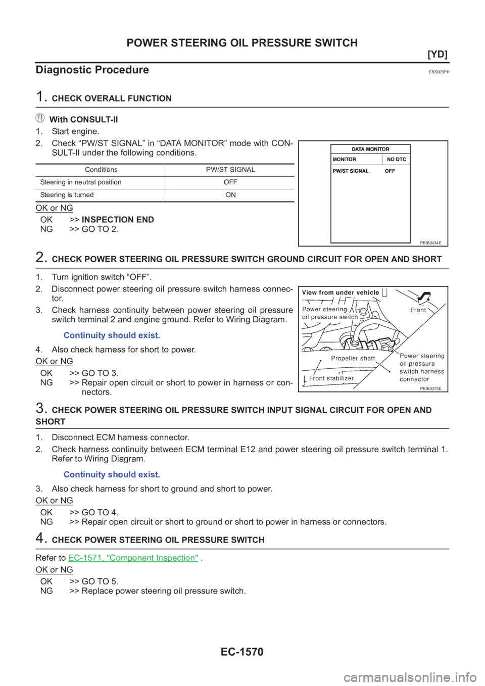 NISSAN X-TRAIL 2001  Service Repair Manual EC-1570
[YD]
POWER STEERING OIL PRESSURE SWITCH
Diagnostic Procedure
EBS003PV
1. CHECK OVERALL FUNCTION
With CONSULT-II
1. Start engine.
2. Check “PW/ST SIGNAL” in “DATA MONITOR” mode with CON