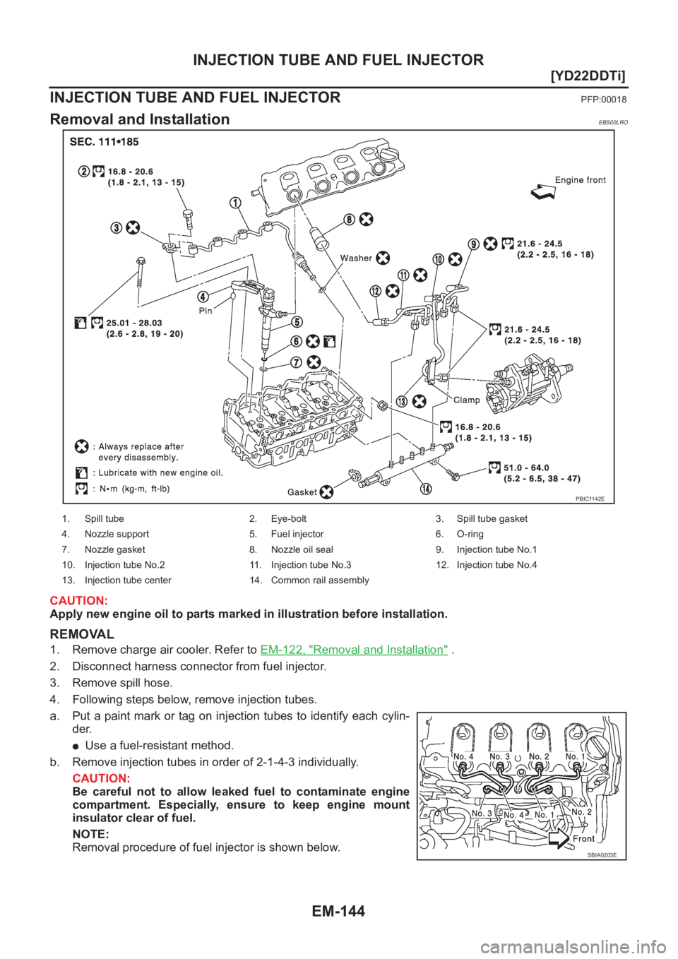 NISSAN X-TRAIL 2001  Service Repair Manual EM-144
[YD22DDTi]
INJECTION TUBE AND FUEL INJECTOR
INJECTION TUBE AND FUEL INJECTOR
PFP:00018
Removal and InstallationEBS00LRO
CAUTION:
Apply new engine oil to parts marked in illustration before inst