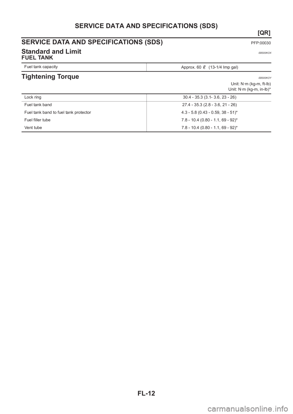 NISSAN X-TRAIL 2001  Service Repair Manual FL-12
[QR]
SERVICE DATA AND SPECIFICATIONS (SDS)
SERVICE DATA AND SPECIFICATIONS (SDS)
PFP:00030
Standard and LimitEBS00KOX
FUEL TANK
Tightening TorqueEBS00KOY
Unit: N·m (kg-m, ft-lb)
Unit: N·m (kg-