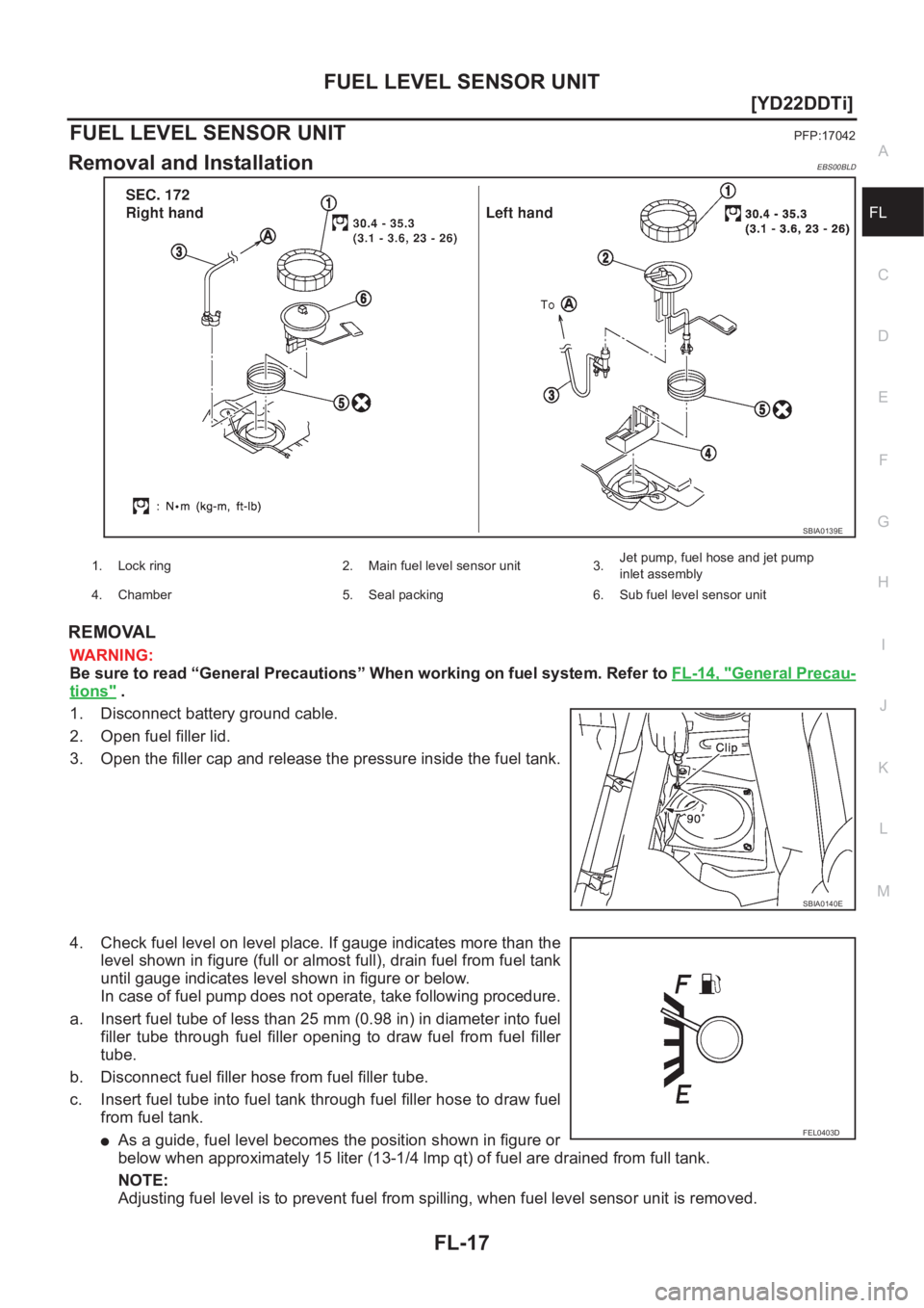 NISSAN X-TRAIL 2001  Service Repair Manual FUEL LEVEL SENSOR UNIT
FL-17
[YD22DDTi]
C
D
E
F
G
H
I
J
K
L
MA
FL
FUEL LEVEL SENSOR UNITPFP:17042
Removal and InstallationEBS00BLD
REMOVAL
WARNING:
Be sure to read “General Precautions” When worki